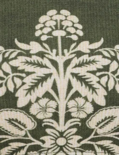 Separates Bandeau Bra